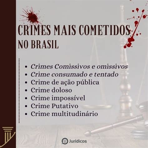 crimes mais comuns